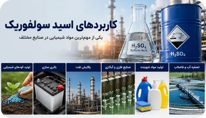 کاربرد اسید سولفوریک
