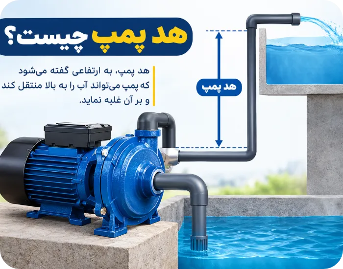 هد پمپ چیست